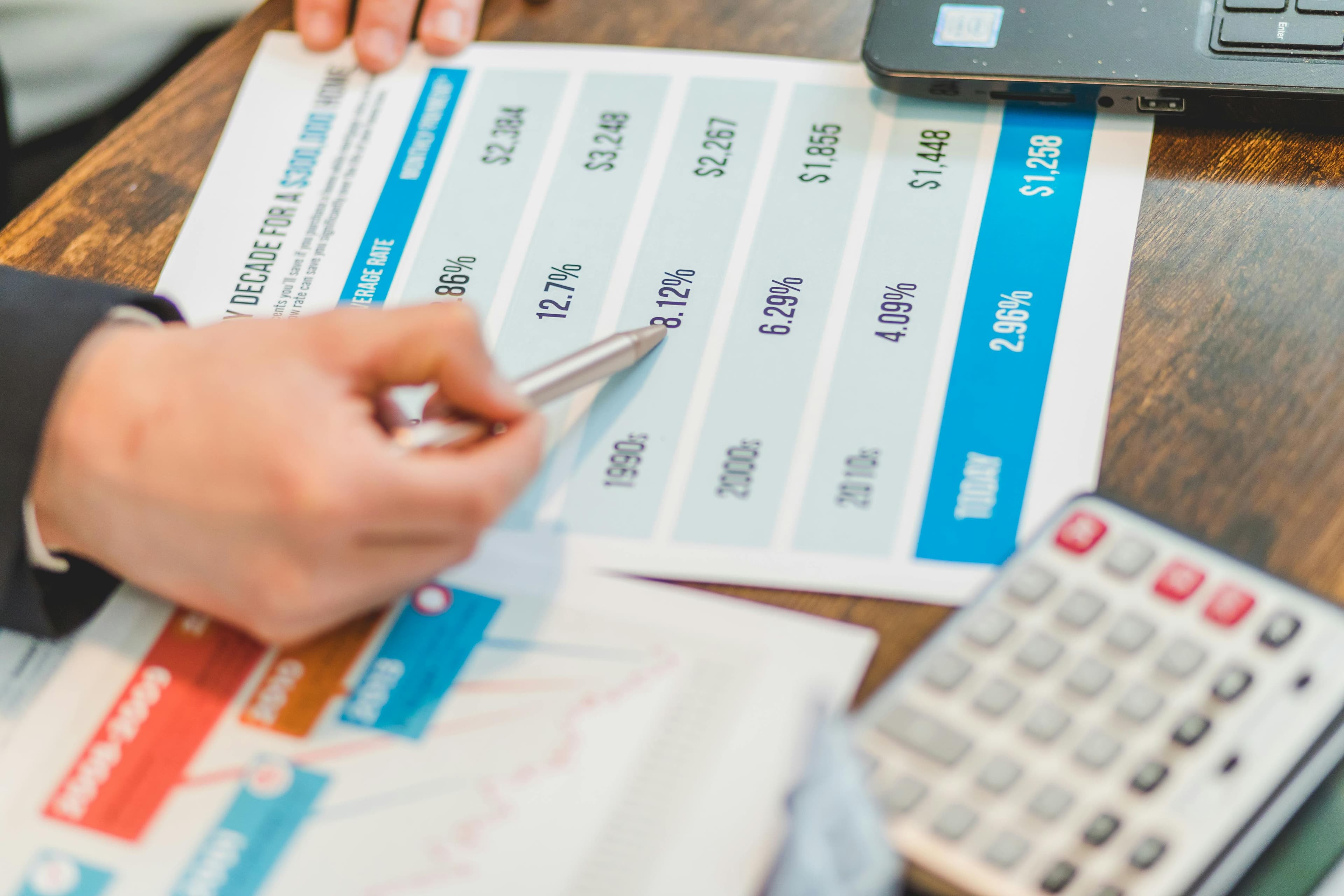 Quotes & pricing